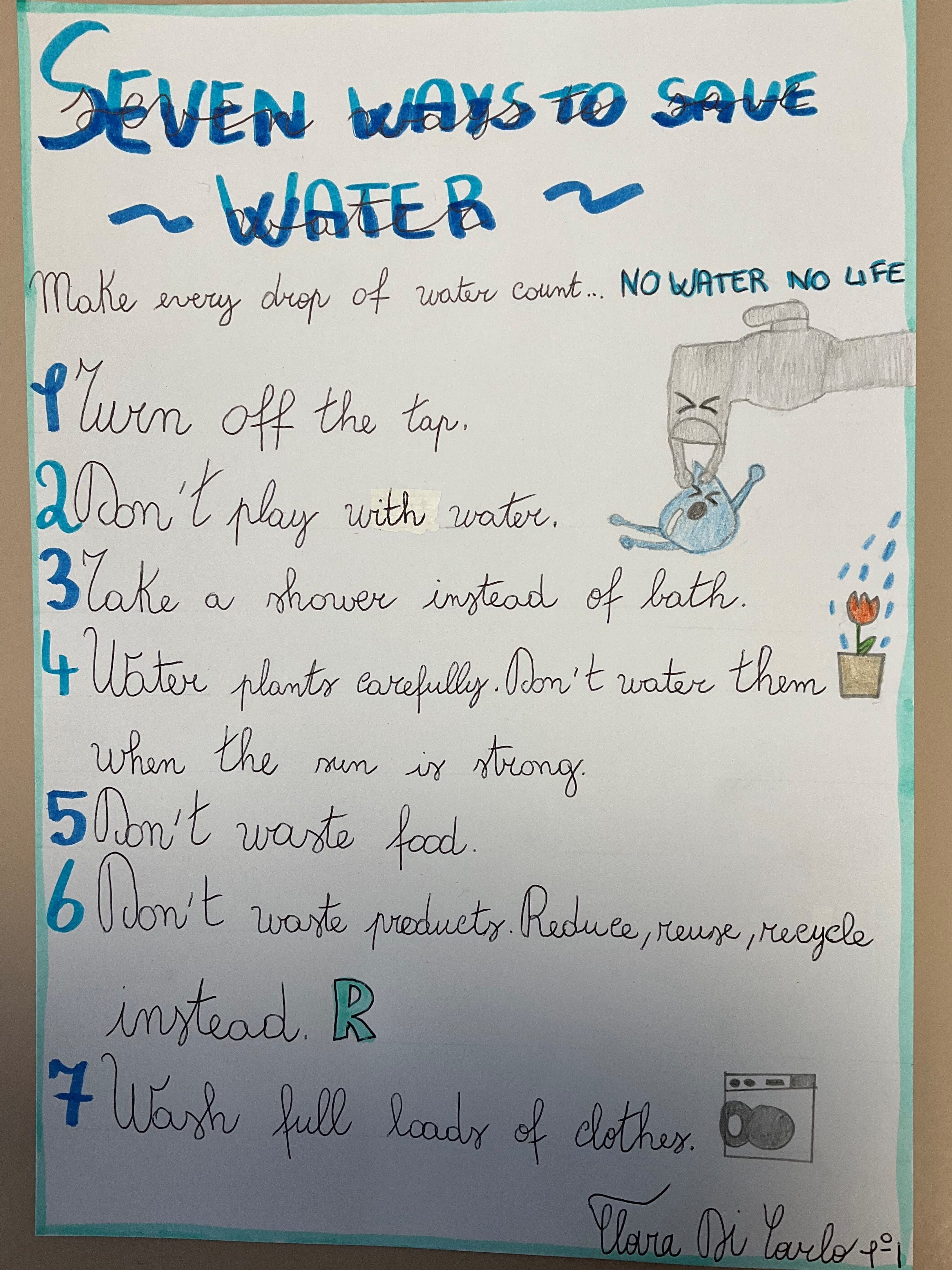 rules to save water2 min